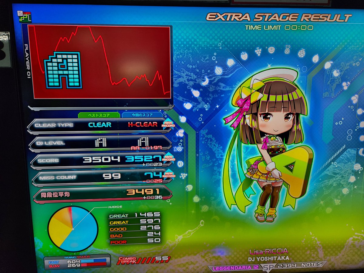 【超貴重】美品　LAREINE「Scarlet Majesty」※再生確認済 貴重盤未開封含☆LAREINE☆3部作セット/ヴィジュアル系/KAMIJO/V系