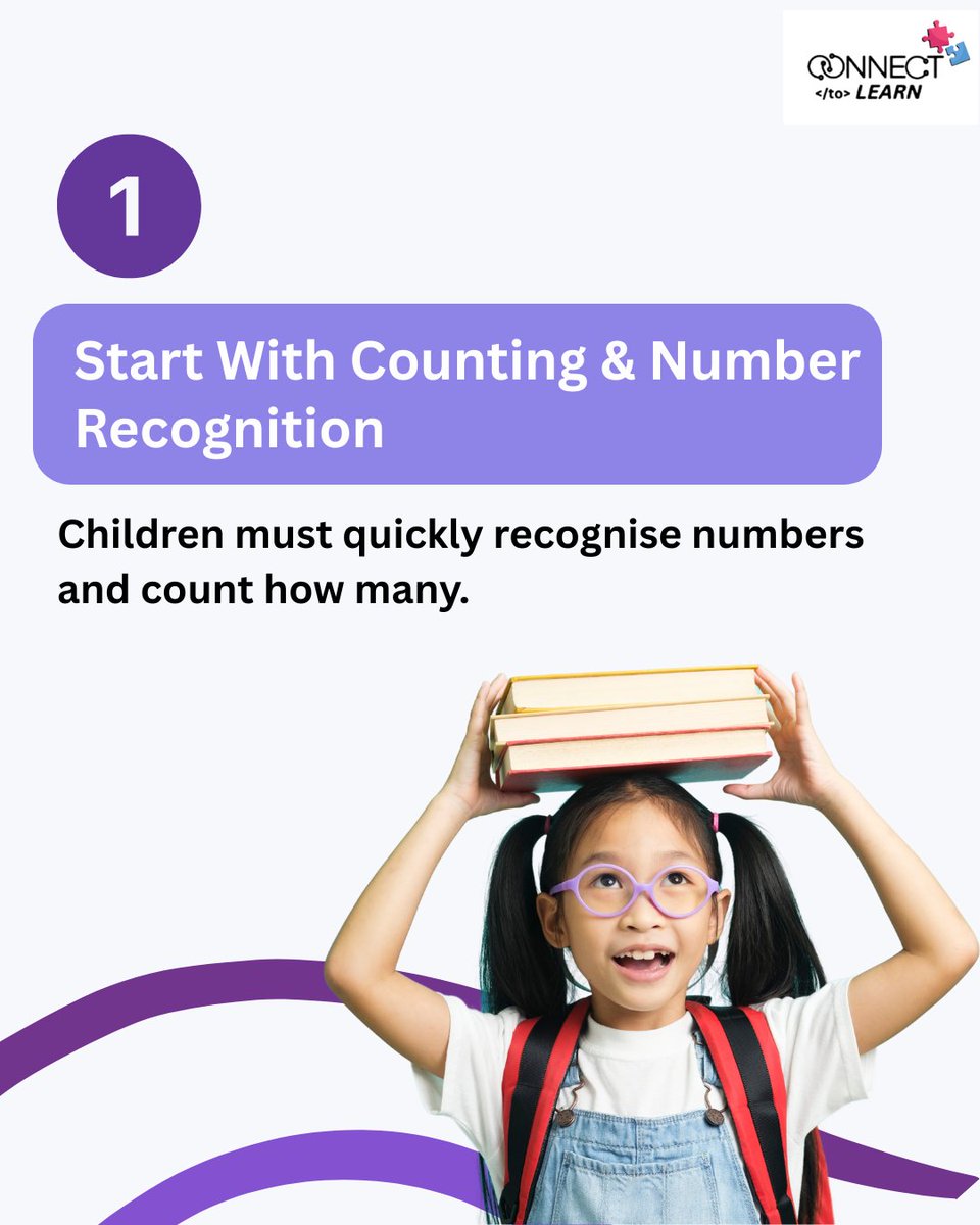 Connect2learn tweet media