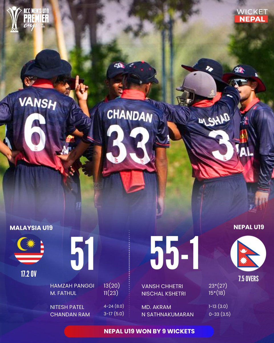 WicketNepal tweet media