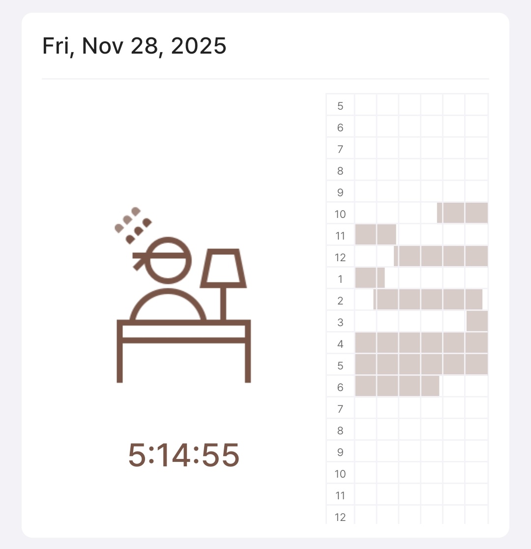 mispyl's tweet image. 📑 Nov 28, 2025

excuses never bring success—effort does!🕯️✅

#studytwt #studylog #studyspo