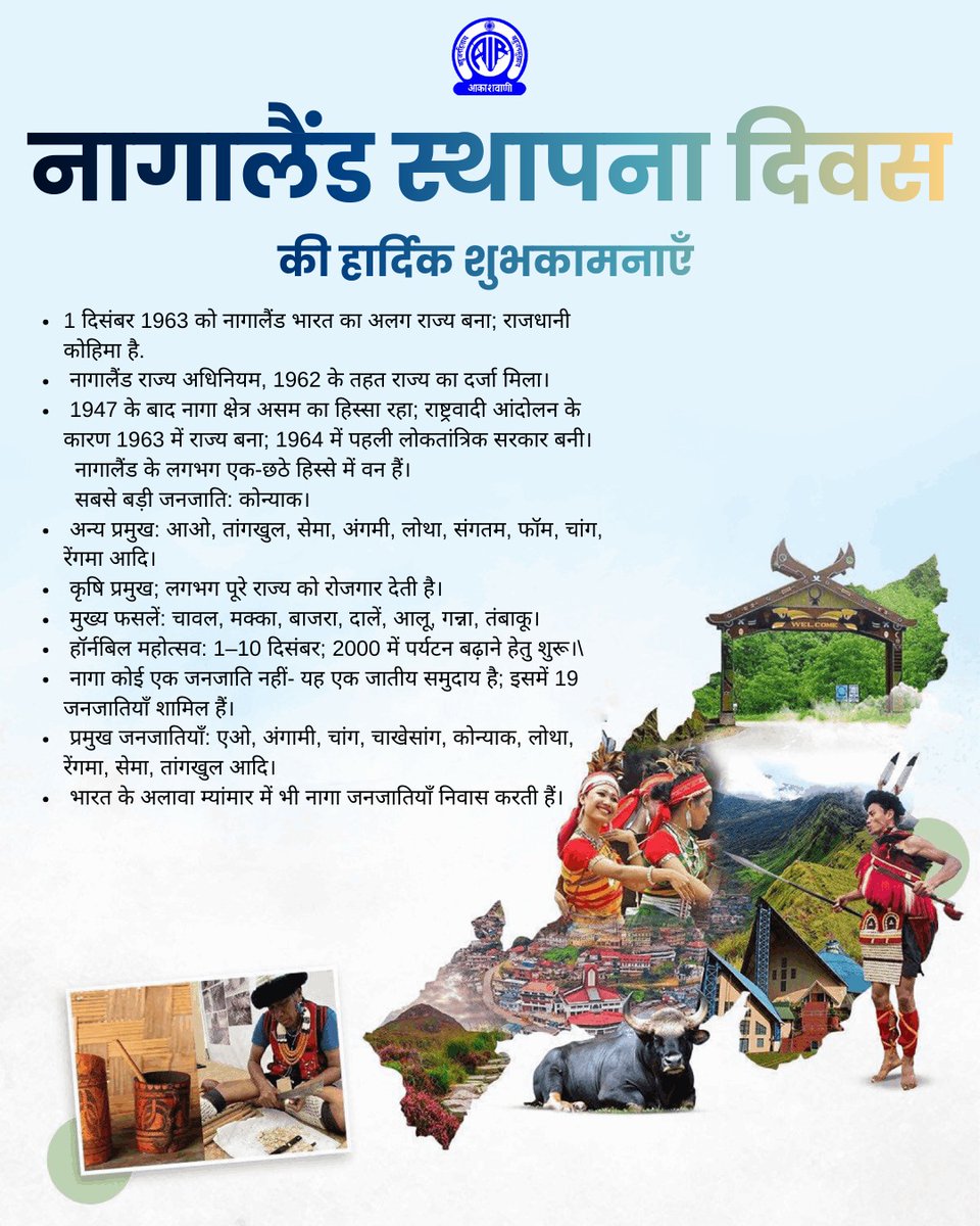 AkashvaniAIR's tweet image. अनुपम प्राकृतिक सौन्दर्य से परिपूर्ण और विविध जनजातीय लोक संस्कृति से समृद्ध नागालैंड  की स्थापना दिवस पर सभी नागालैंड वासियों को हार्दिक शुभकामनाएँ 💐

@MIB_Hindi @AIRNewsHindi