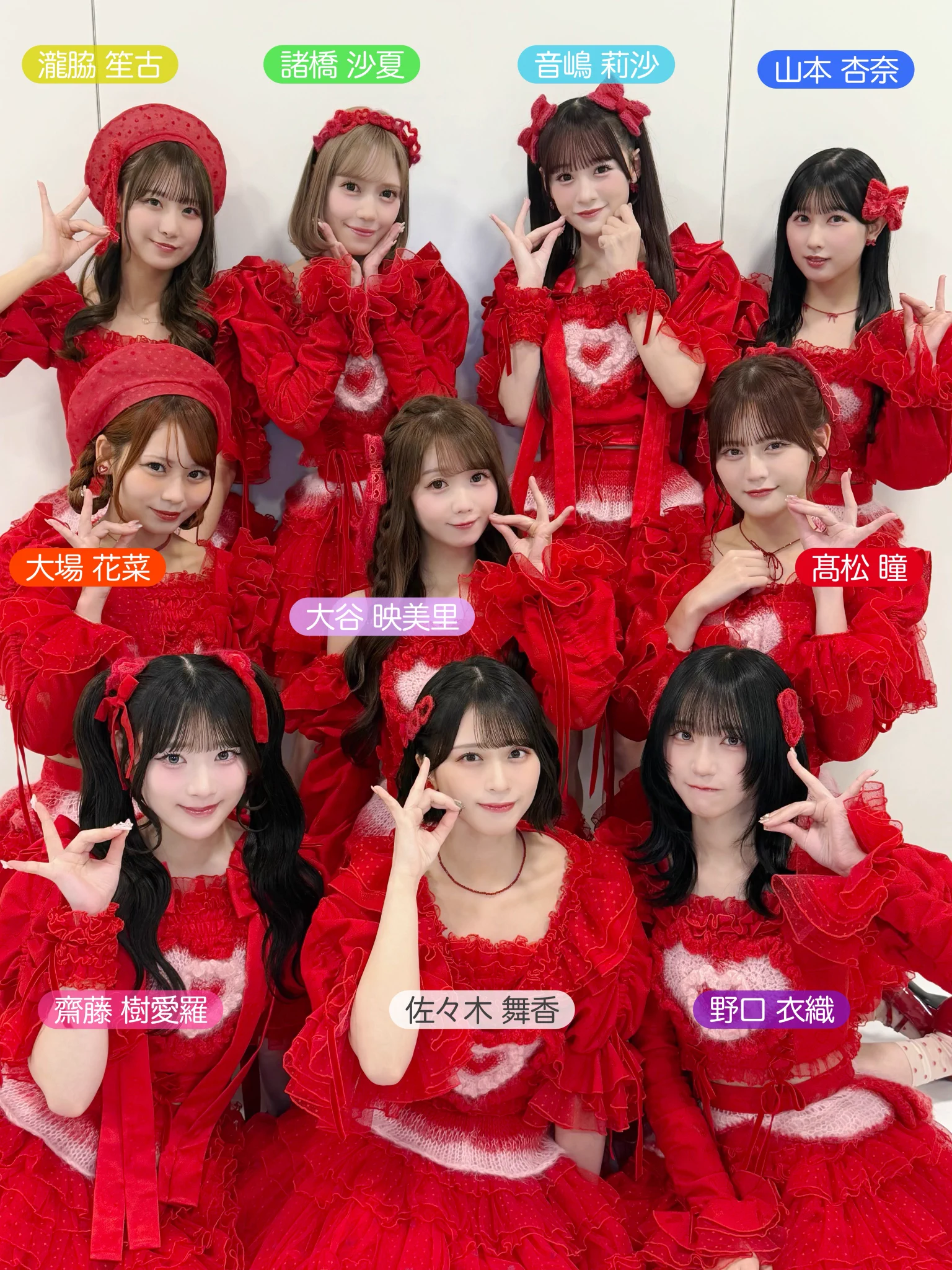 齋藤 樹愛羅 on X: 