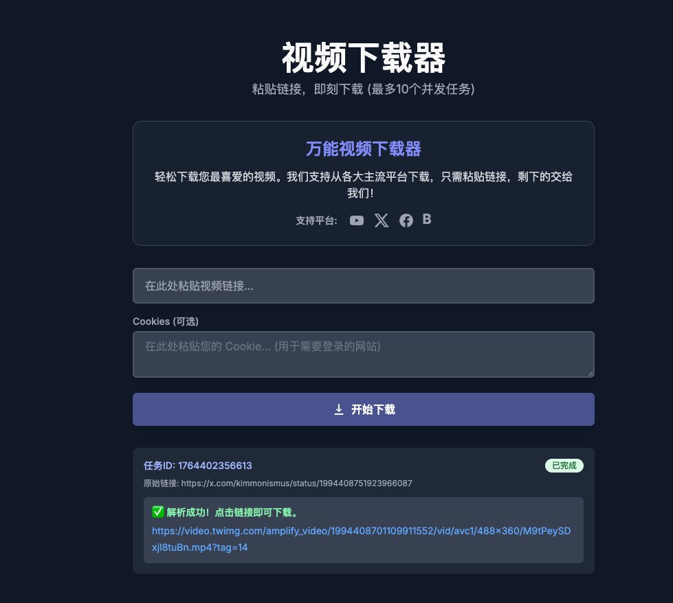 videodl.owlsay.com
这个作者真实太傻了， 没有广告、没有订阅、纯纯就是为了玩而开发的一个twitter 视频下载器。