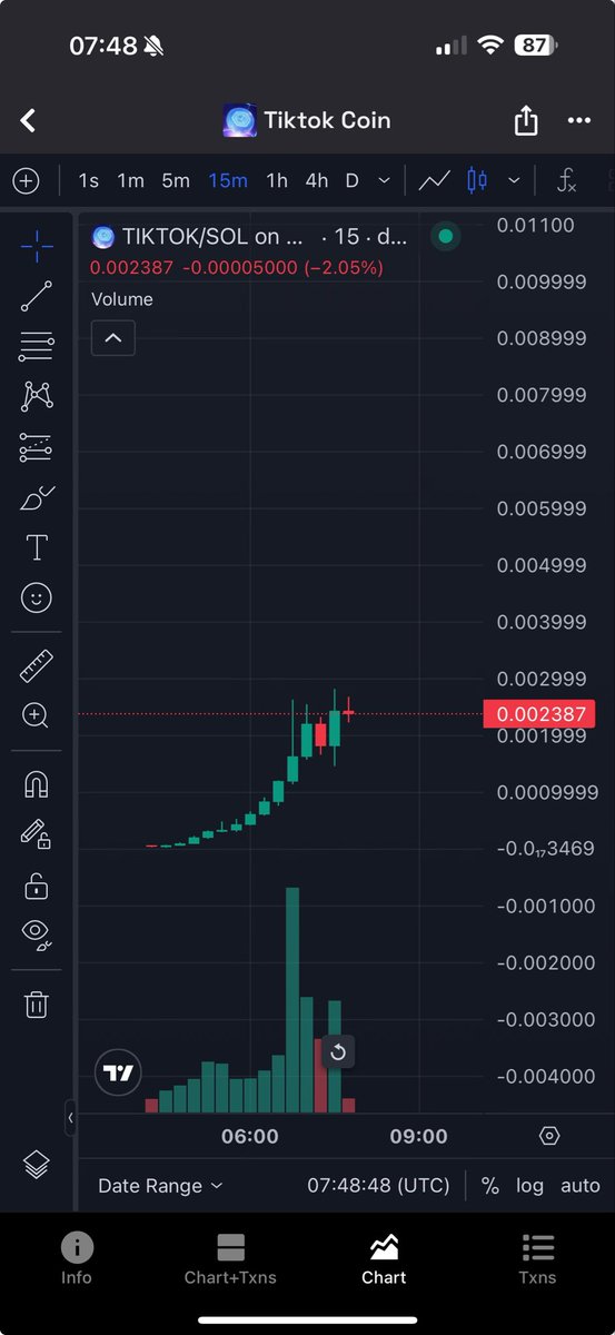 ArtVandelayPLS's tweet image. Bought $tiktok on $sol whilst i wait for #Pulsechain to sort its bloody self out.