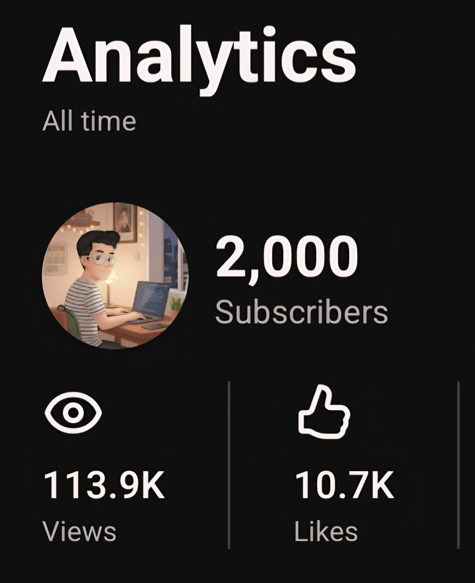 mossy_moo's tweet photo. 🎉 Feeling Blessed and Grateful!

✨ 2,000 subscribers
✨ 100,000 views
✨ 10,000 likes

https://t.co/2UEbbfMWtG

#YouTubeGrowth #YouTube #YouTuber https://t.co/4Z79mOJY9C