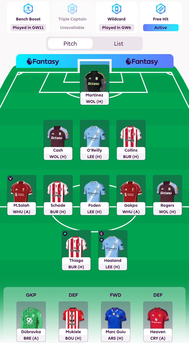 SteppsFPL's tweet image. GW13 Team 🔒

Free hit activated!

Captain Haaland 🇳🇴💪🏼

Sorry I missed last GW. Did Gabby to VVD with FT 🫠 still got the green arrow 🙏🏼 activated FH this GW. I’m ready to get hurt again. Good luck everyone! #FPL #FPLCommunity