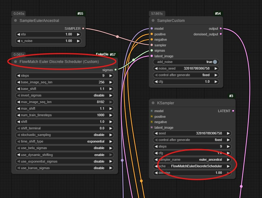 ComfyUI FlowMatch Euler Discrete Scheduler: provides an experimental CustomSampler node with defaults explicitly optimized for Z-Image-Turbo workflows.
github.com/erosDiffusion/…