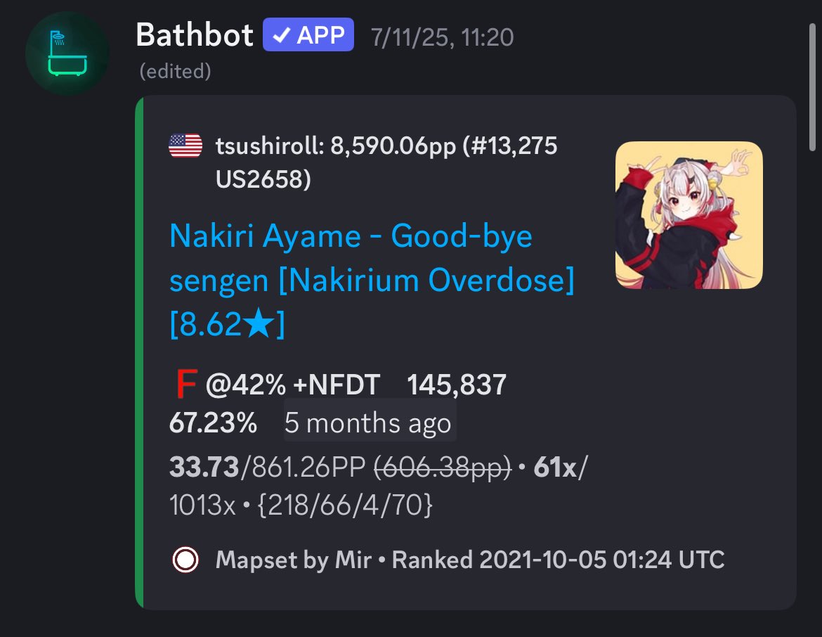 tsu (@tsushiroll) / Posts / X