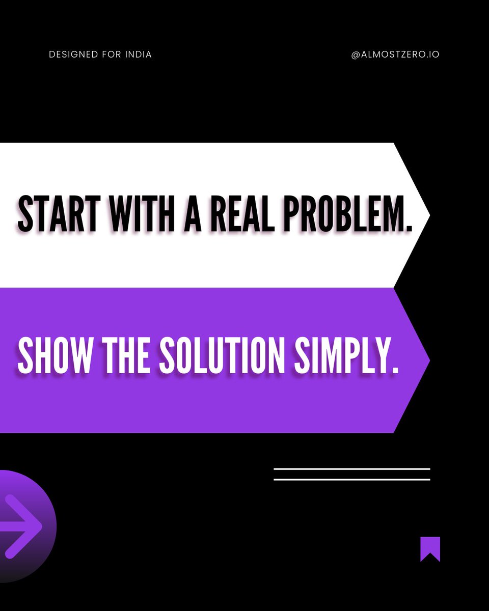almostzero.io tweet media