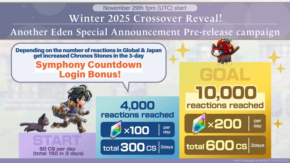 AnotherEdenRPG's tweet photo. [Crossover info reveal today 1pm (UTC)!]
React to this post to level up login bonuses counting down to the crossover!

Watch the reveal here: 
https://t.co/x9Yn5TRA9a

#AnotherEden https://t.co/I9UwW8LmiO