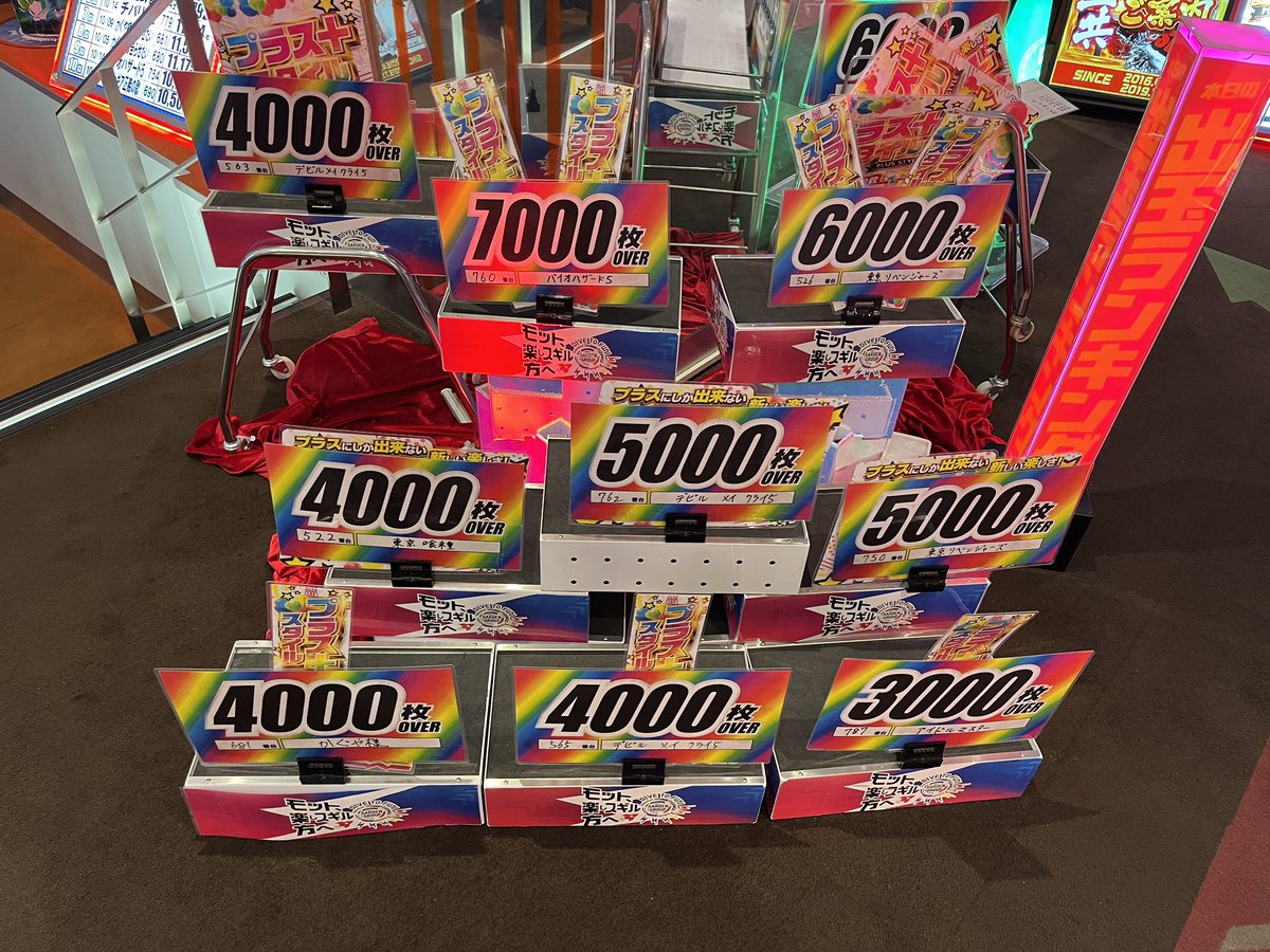 みやもん (@miyamon_slot) / Posts / X