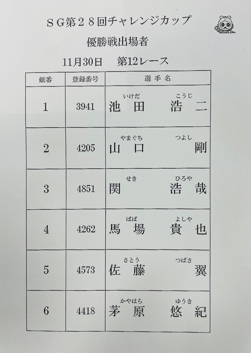 ぴーちゃん(パチスロ 専用垢) (@pychan_1121) / Posts / X
