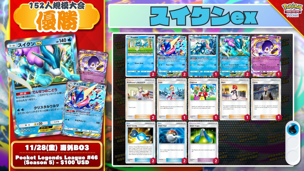 早い者勝ち‼️ シノン　デッキ 🌏 ポケポケ 大会結果 🌏 152人大会でイエッサン採用『スイクンex』が