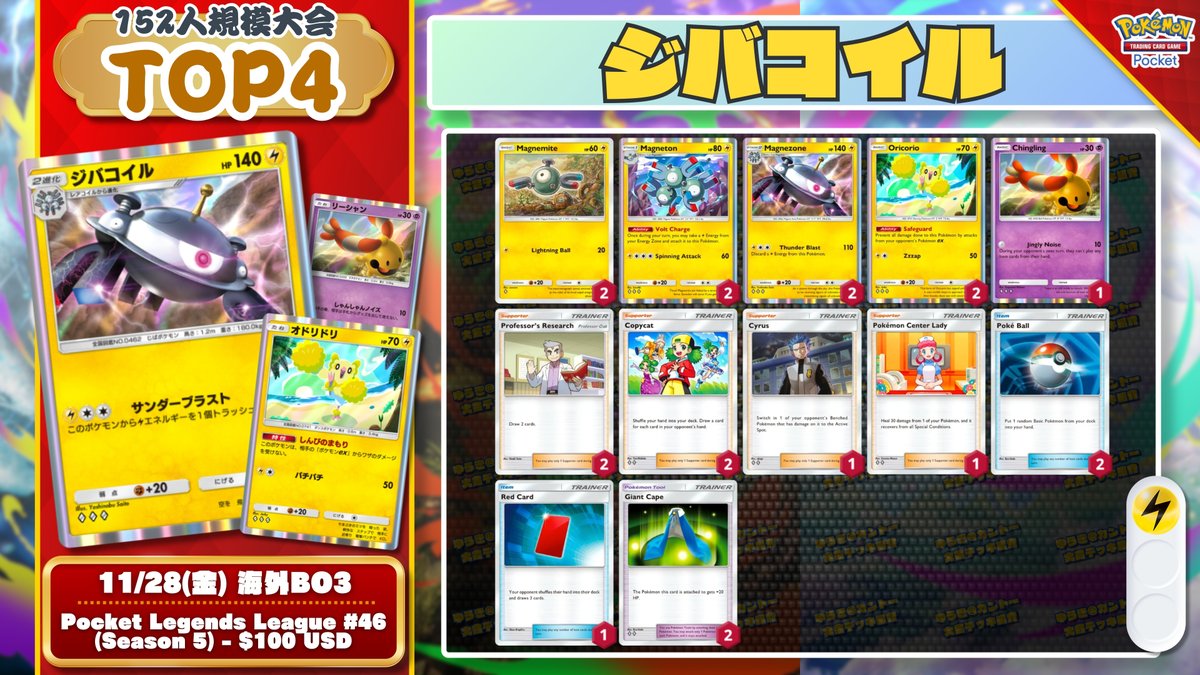 🌏 ポケポケ 大会結果 🌏 152人大会でイエッサン採用『スイクンex』が