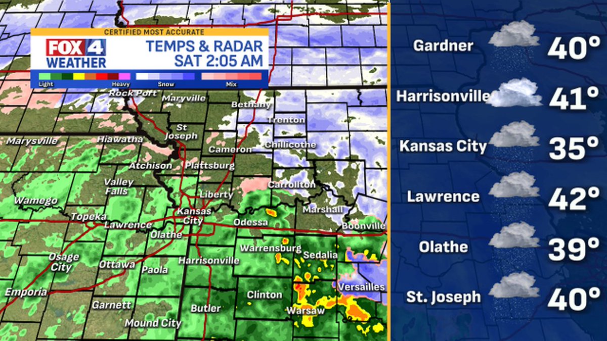 fox4wx's tweet image. Here are the latest weather conditions around #KC #mowx #kswx #kcwx #fox4kc
