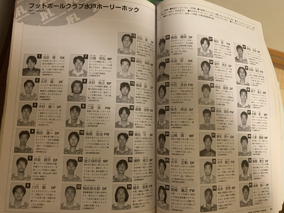 zatsuj's tweet photo. #水戸ホーリーホック がJ1昇格したので、チーム初年度1997シーズンの選手たちを置いておきます。
プリマハムFC土浦と合併し初めてこのチーム名で臨んだこの年は、JFL16位＝最下位。
その後2シーズンJFLで過ごし、2000年から今年までずーっとJ2。本当におめでとうございます！ https://t.co/XRJltkDAgS