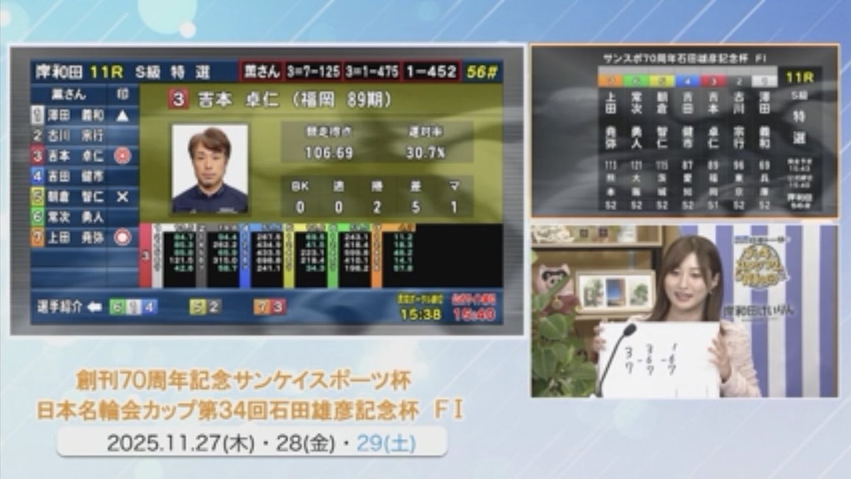 成瀬心美 (心美)