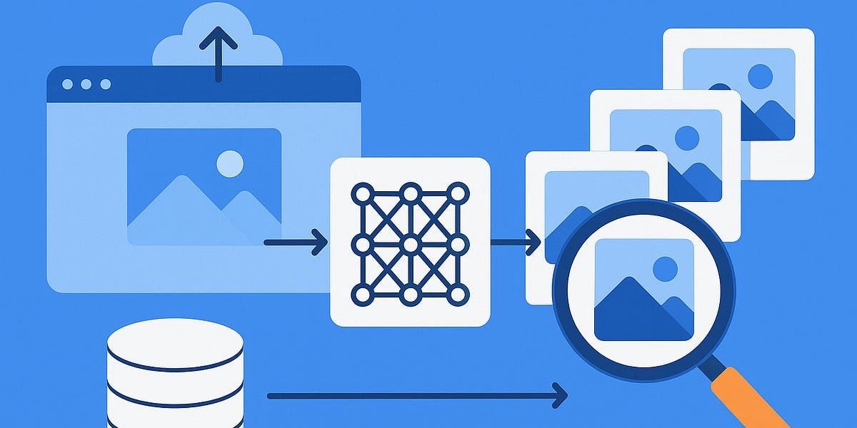 myfear's tweet image. Built a fully local image search engine in #Java using:
- #ONNX Runtime
- pgvector
- #LangChain4j

If you want visual search running inside your JVM service, this tutorial shows the whole thing end-to-end.

Read it here:
buff.ly/4nlpZJL