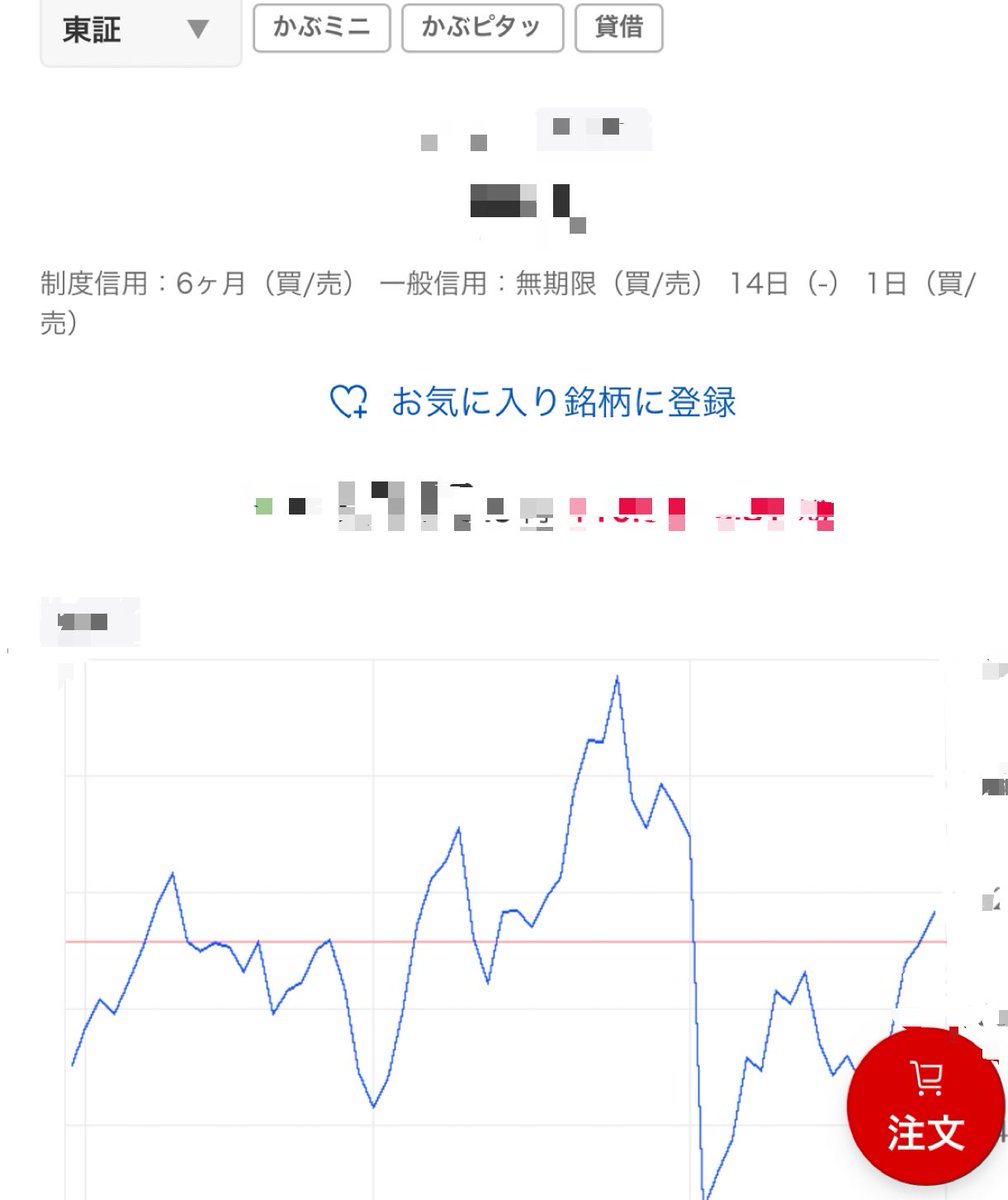 珍しく夢をみたと思ったら… 実在する会社の株を買ってる夢😴 しかも頭の片隅にもない会社ww  調べてチャート見ても素人じゃ何もわからないから、少しだけ買っちゃおう🥹 念のためここに記録して、いつの日かキターーってなったら引用ポストするね🤣🤣