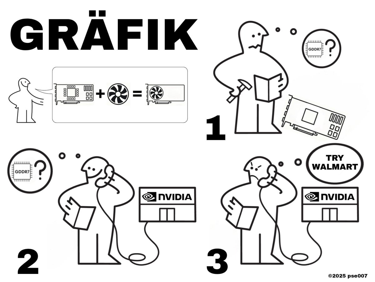 fps_hub's tweet image. NVIDIA AIB situation in a nutshell
 
fpshub.com/925014/nvidia-…
 
#GamePc #PC #PCMaster