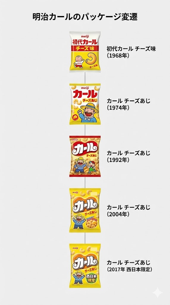 yukinomurajp's tweet image. nanobanana proのプロンプト。
引用元の @s_tiva さんの変遷プロンプトをYAML形式に改変して使わせてもらってますが、作るのが楽しくてやめられまへんなこれ。
YAML形式のプロンプトはリプ欄。
いろいろ作ってみたい人は要保存💾。