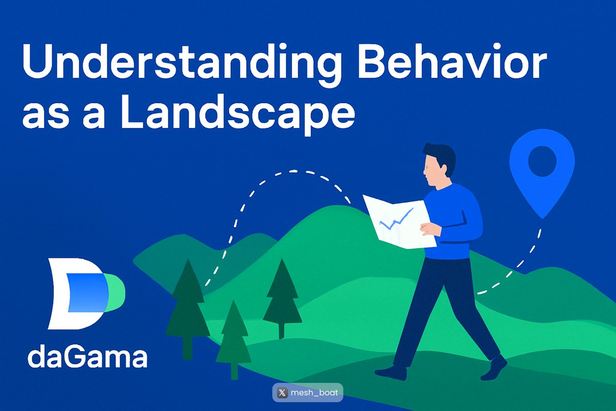 mesh_boat's tweet image. Sometimes I catch myself thinking about how most Web3 systems try to understand people through isolated signals. But when I use @dagama_world, I feel like I’m interacting with a protocol that finally understands that behavior is a landscape, not a checklist.

What makes it…
