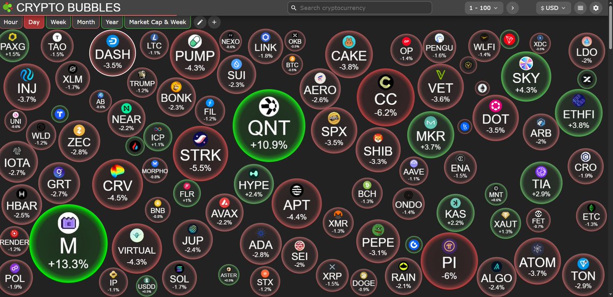 Koreanteacher1's tweet image. Today, Pi dropped by 6%. 🤪

#Pi #PiNetwork #Picoin #파이 #파이코인