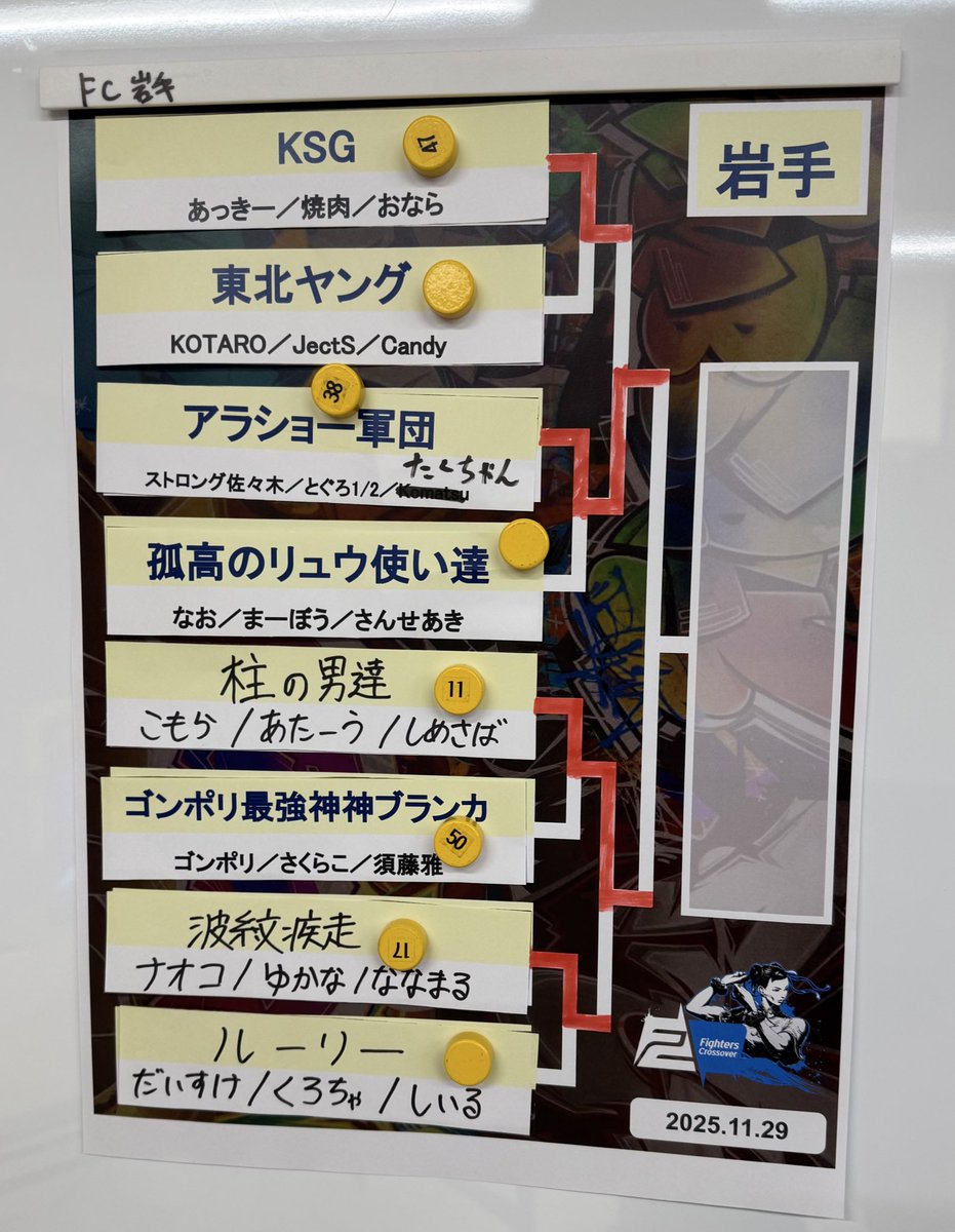 たくちゃん☺︎ たくちゃん∵ (@taakuchan) / Posts / X