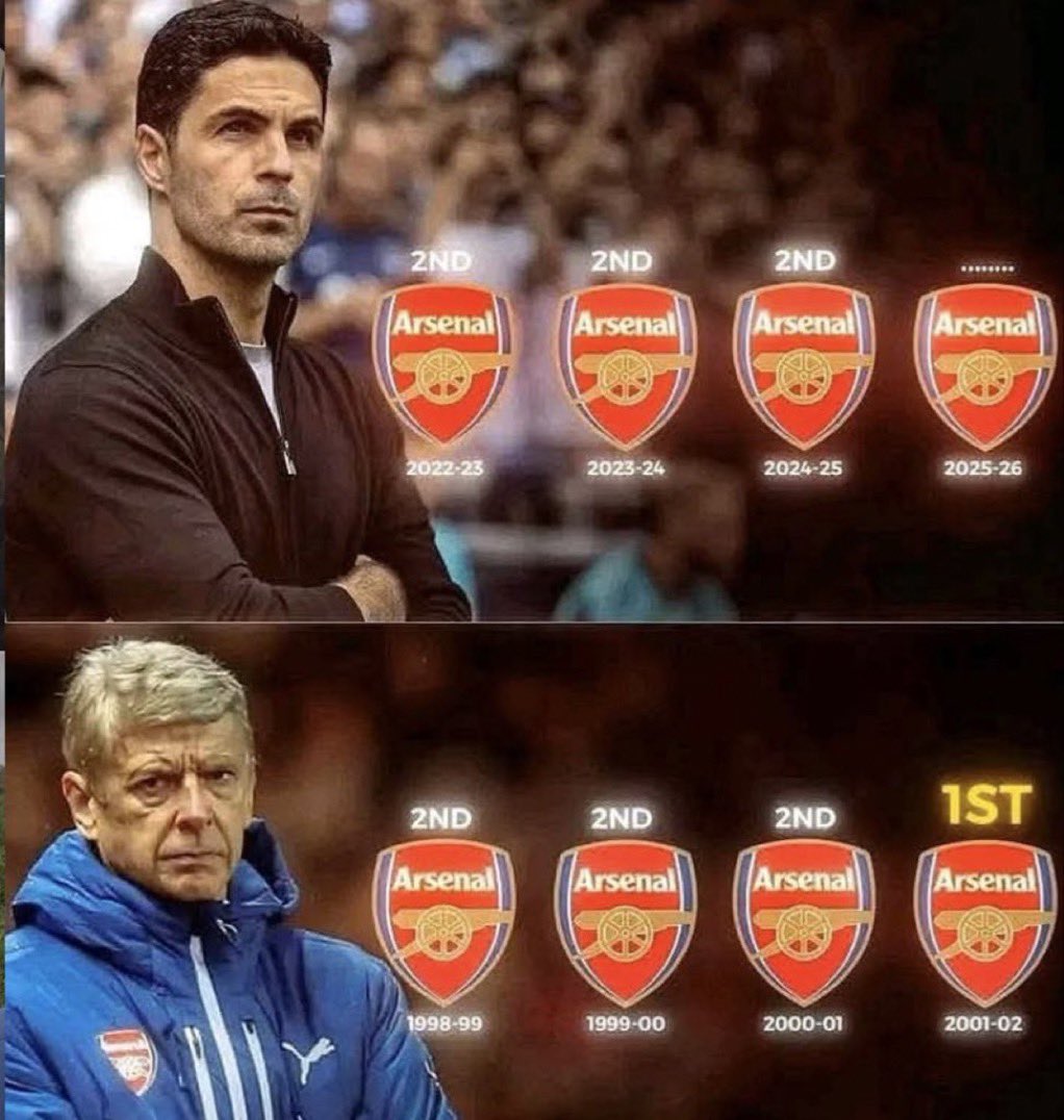 They laughed at the “process”…
But Wenger showed the blueprint.
Arteta is just following it step-by-step.
2025/26: Premier League belongs to Arsenal. 😮‍💨🔴