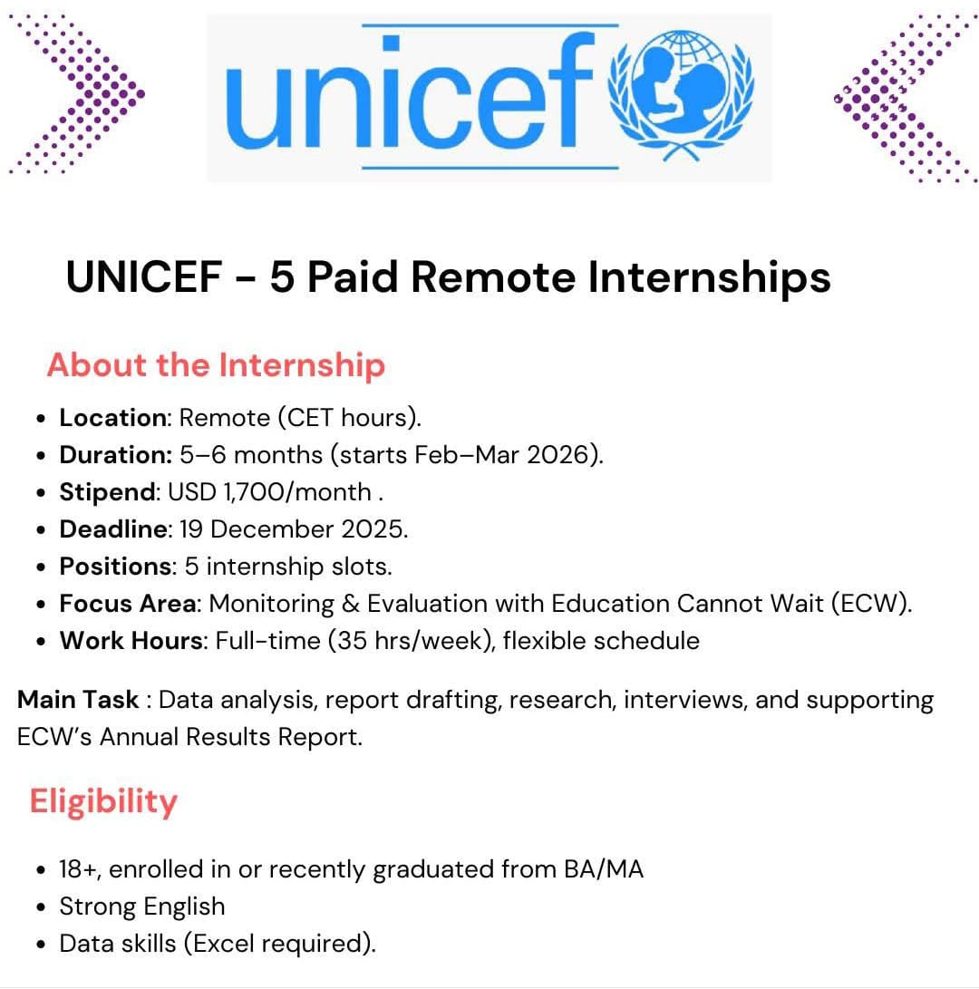 #MagangPam - UNICEF - Remote - jobs.unicef.org/en-us/job/5883…