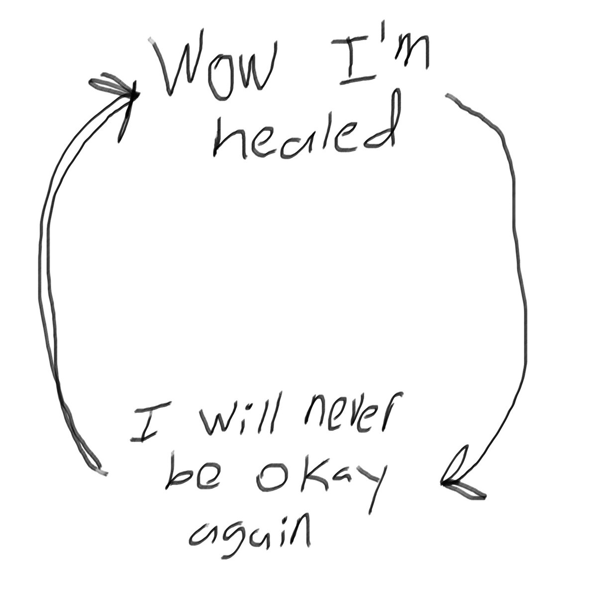 itswords_'s tweet image. 