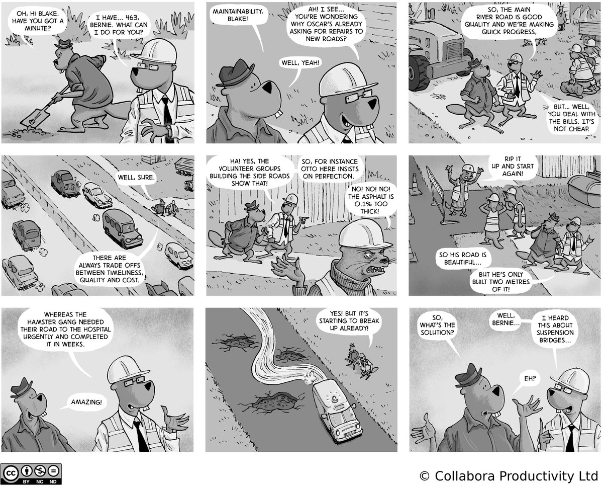 CollaboraOffice's tweet image. New weekend, new chapters on our open-source journey. 🦫

We’re back with four new episodes of The Open Road to Freedom, offering thoughts on the intersection of communities, software and companies. 

Enjoy the stories! 💜