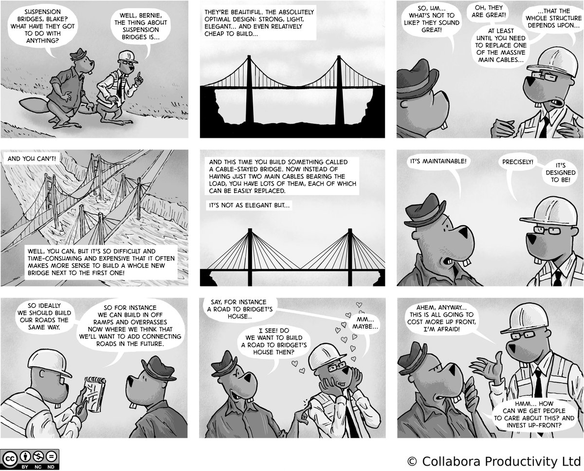 CollaboraOffice's tweet image. New weekend, new chapters on our open-source journey. 🦫

We’re back with four new episodes of The Open Road to Freedom, offering thoughts on the intersection of communities, software and companies. 

Enjoy the stories! 💜