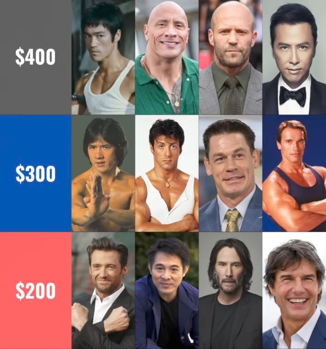 Jayysein's tweet image. You have $1000 to build your team and the rest hunts you.