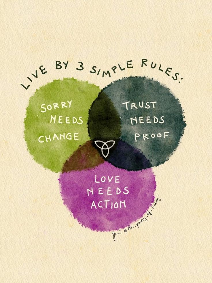 POSITIVITY (@positivitysaid) on Twitter photo 