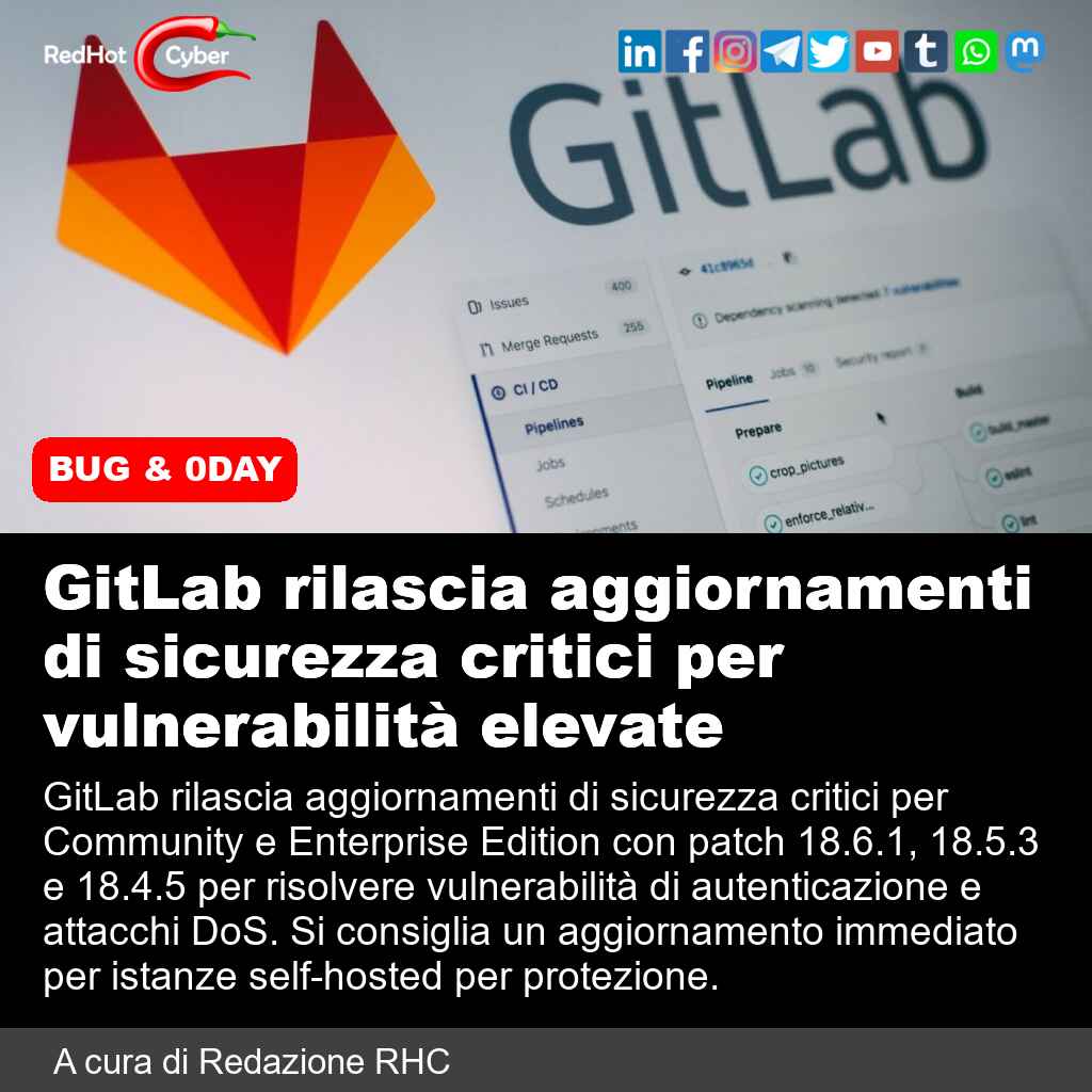 redhotcyber's tweet image. GitLab rilascia aggiornamenti di sicurezza critici per vulnerabilità elevate

📌 Link all&apos;articolo : redhotcyber.com/post/gitlab-ri…

#redhotcyber #news #gitlab #sicurezza #aggiornamentidisicurezza #vulnerabilitadi sicurezza #attacchiDos #protezione