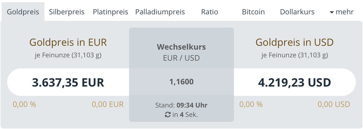 Dr. Markus Krall tweet media