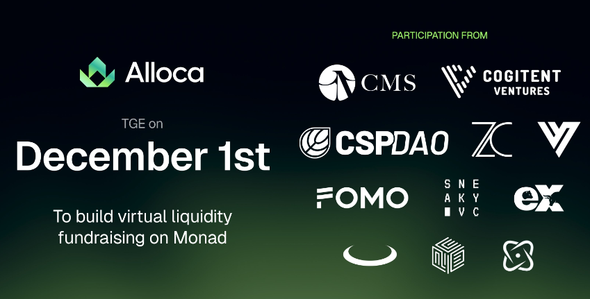 Mamapkala's tweet photo. For more structured projects (DeFi, gaming, infrastructure): choose ICM Sales — bonding-curve based fundraising for transparent, on-chain liquidity raises. @ChainGPT_Pad @ALLOCA_XYZ https://t.co/lO78ApvqPC  #Alloca   @alloca_xyz https://t.co/Vb3ZxbsOIa