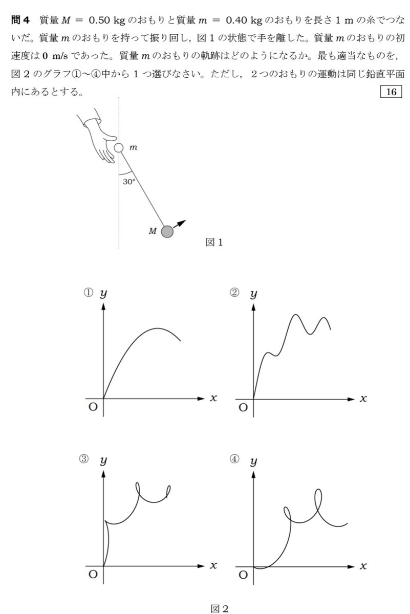 ensyuis's tweet image. 物理チャレンジ2019
正答率低かったです