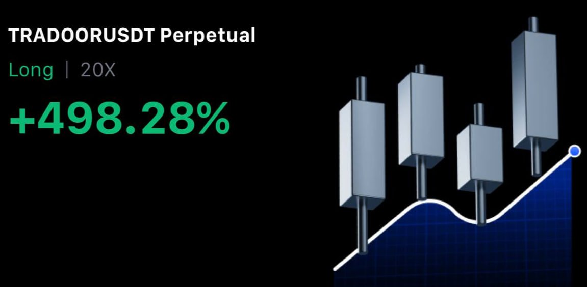 Entar_Uranus's tweet image. $TRADOOR
TP4: 2.50 ✅
t.me/+WkvQA2aNrZU5N…

#TAO $DOGE $BTC $ETH $SPY $QQQ $SOL $GME $AMC $ADA $COIN $HOOD $SMCI $AMD $UNI $USDT $ALTCOIN $ACE $USDT $DOGE $MEME $NXPC $lA $SOL $XRP $SUI $WIF $UNI $TRUMP $ETH $LEVER $TRX $KERNEL