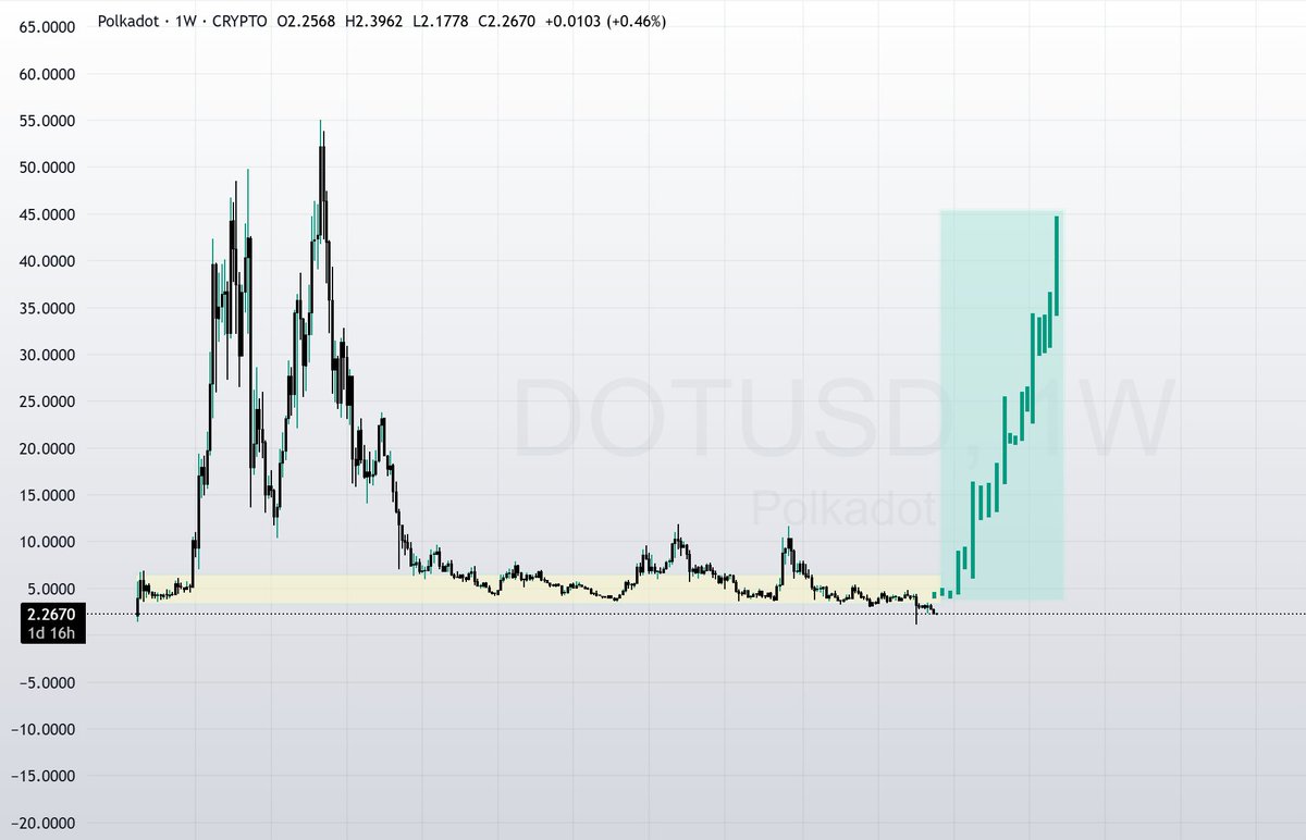 Keval Gala tweet media