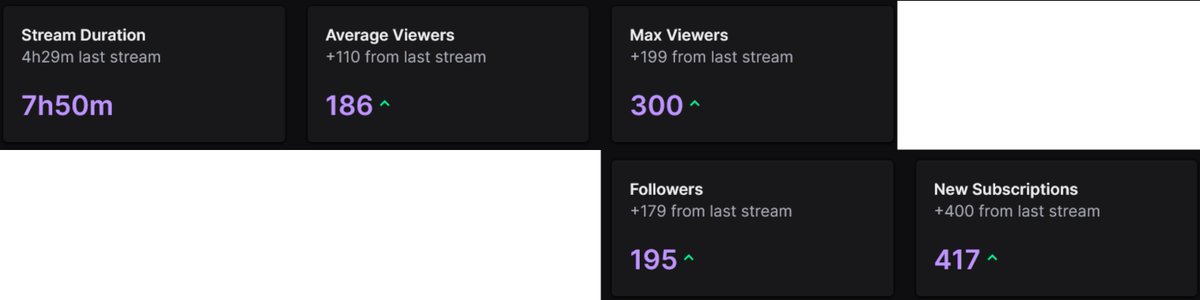 GIGADELUXE amazing stream yesterday! you guys are freaking amazing, make a girls dreams come true. <3 

Youre the best