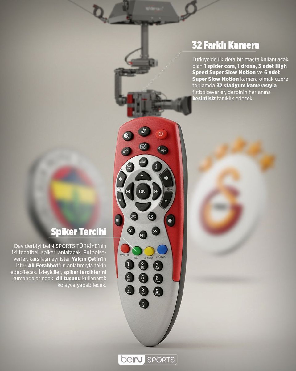 ✨ İki Kıta, Tek Şehir, Dev Rekabet: Bir Dünya Derbisi!

📹 32 farklı stadyum kamerasıyla Türkiye'de bir ilk
🎙️ İki farklı spikerden derbiyi dinleme imkanı | Yalçın Çetin &amp; Ali Ferahbot

🤩 Fenerbahçe x Galatasaray derbisi, 1 Aralık Pazartesi günü saat 20.00'de #beINSPORTS 1