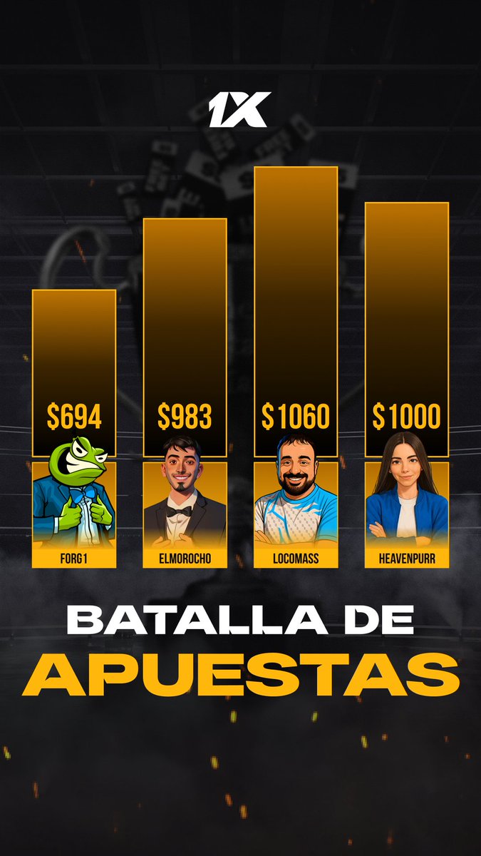 Ahí y terminó la primera etapa de Starladder Budapest Major. El torneo principal del año no para de sorprender con inesperados underdogs, que rompen todos los pickems.

En nuestros socios tampoco todo está liso con las apuestas. Una pequeña excursión:

- Forg1 hacía apuestas