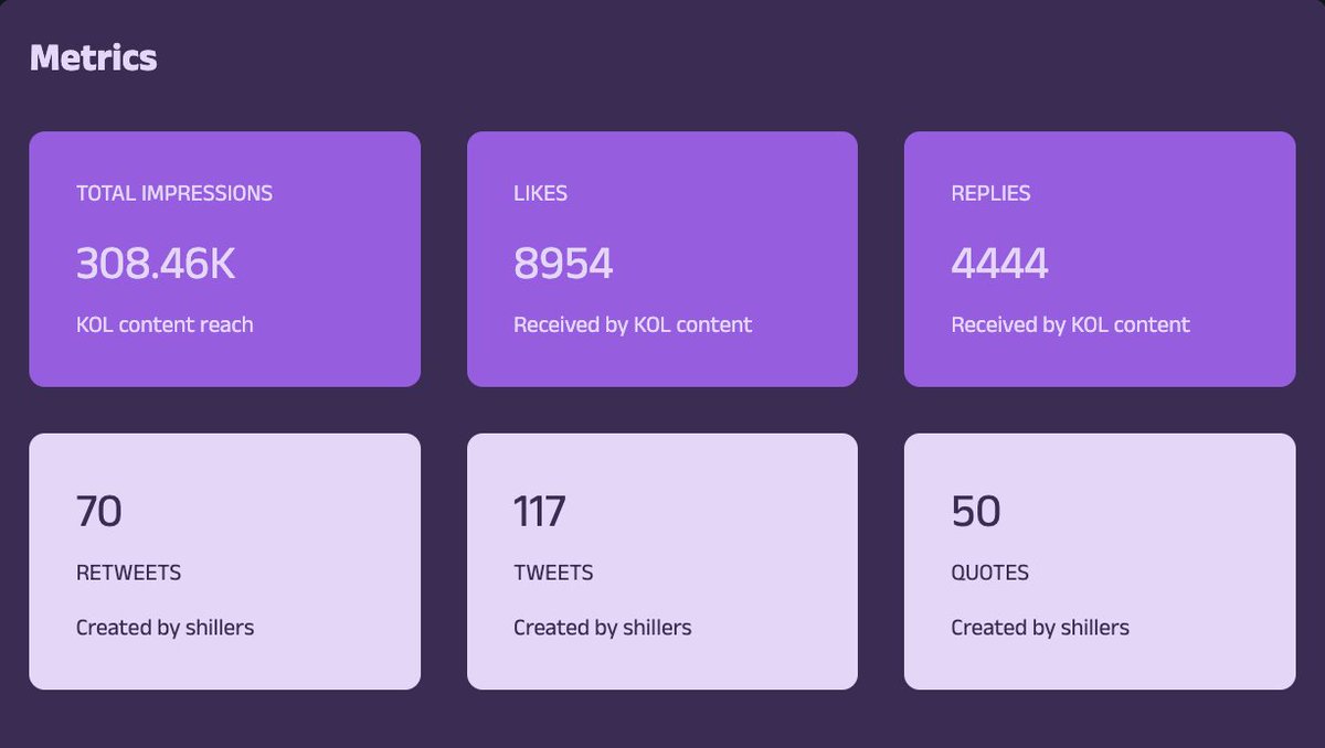 shilling.fun tweet media