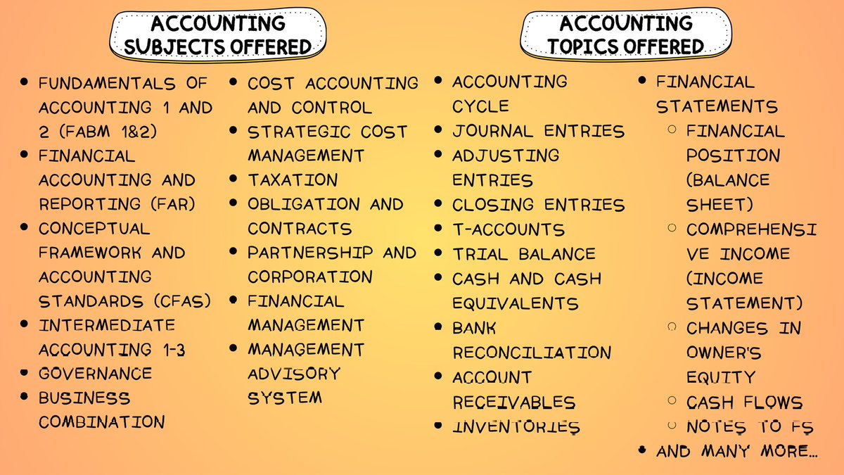 Shi Ne|Accountancy Graduate|Open for ACAD COMMS tweet media