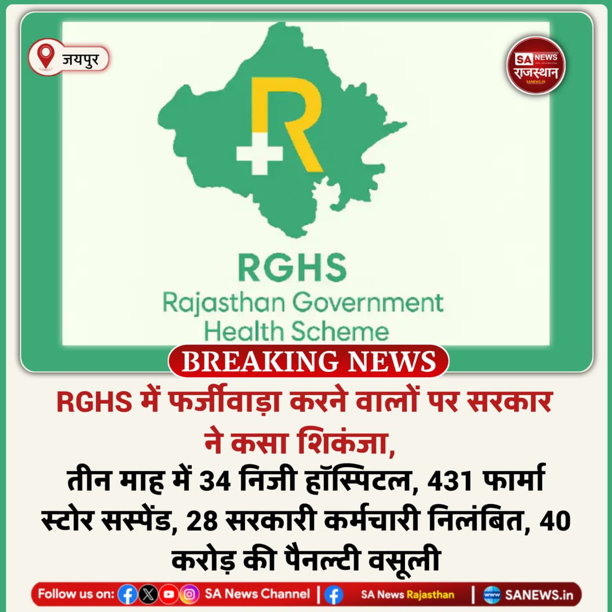 News-जयपुर RGHS में फर्जीवाड़ा करने वालों पर सरकार ने कसा शिकंजा, तीन माह में 34 निजी हॉस्पिटल, 431 फार्मा स्टोर सस्पेंड, 28 सरकारी कर्मचारी निलंबित, 40 करोड़ की पैनल्टी वसूली
#Jaipur #RGHS #HealthFraud #SuspendedHospitals #PharmaStores #RajasthanNews #IndiaNews