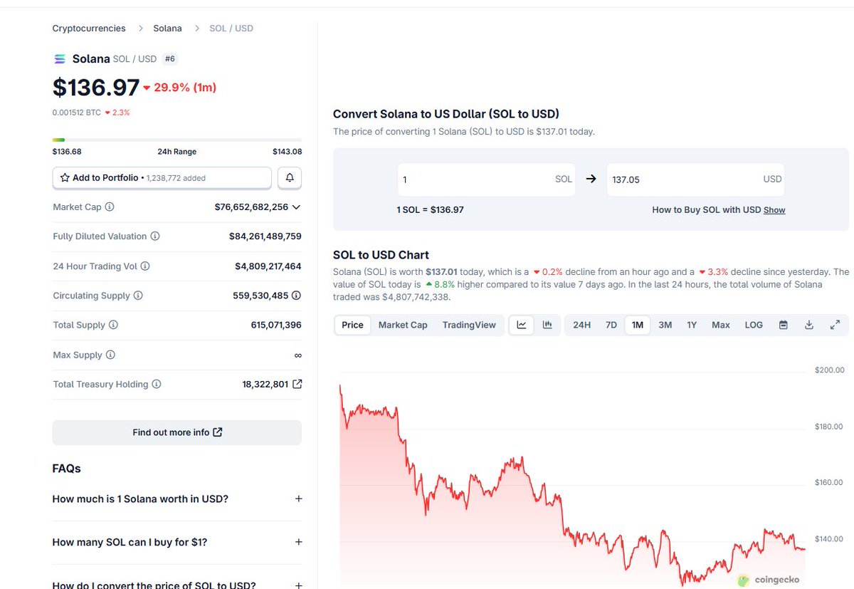 rustsoldev's tweet image. #solana #price #marketcap
