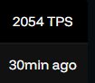 Boom ... 2k TPS now