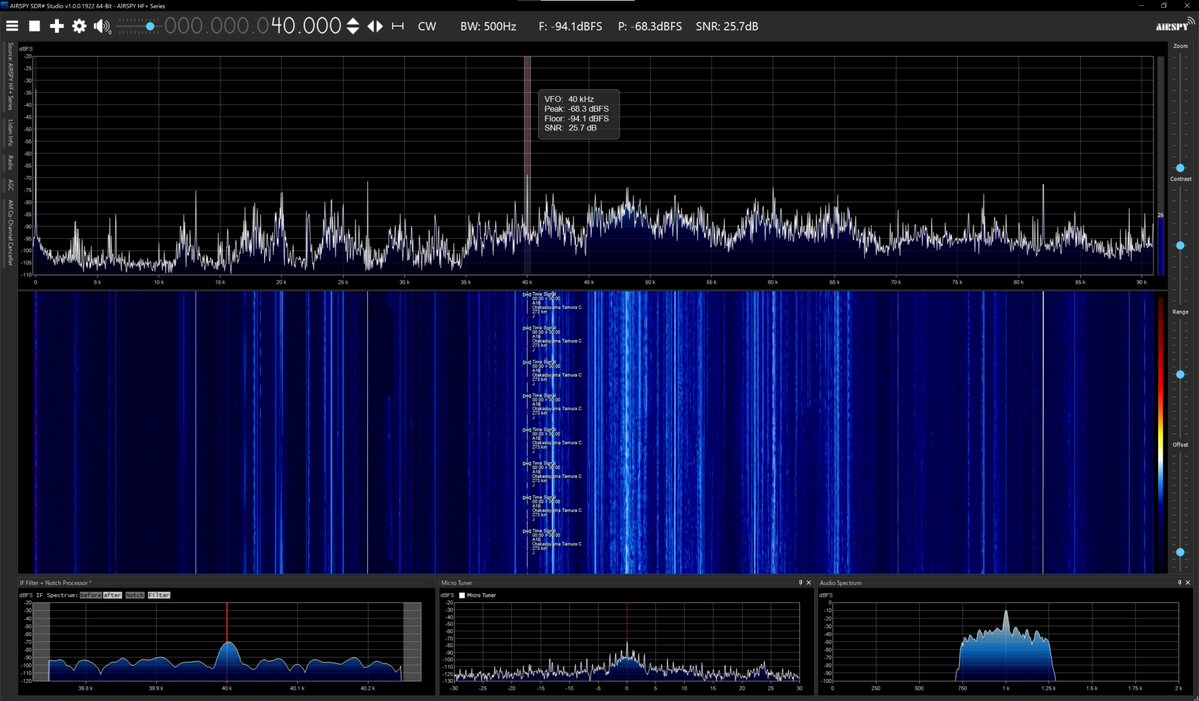 radiosiesta's tweet image. 今しがたのVLF
22.2、25、40、54、60kHzは入感中
21.1kHzは不感です

こんばんは
#VLF
#Airspy
#SDRSharp
#YouLoop
#YouLTwin
